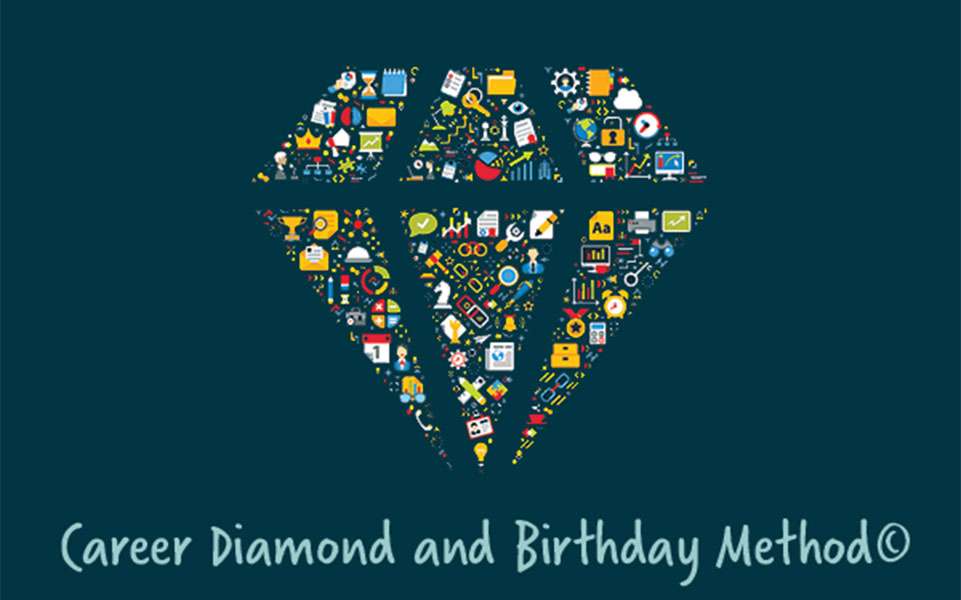 The Birthdays and Diamonds of Career Counseling
